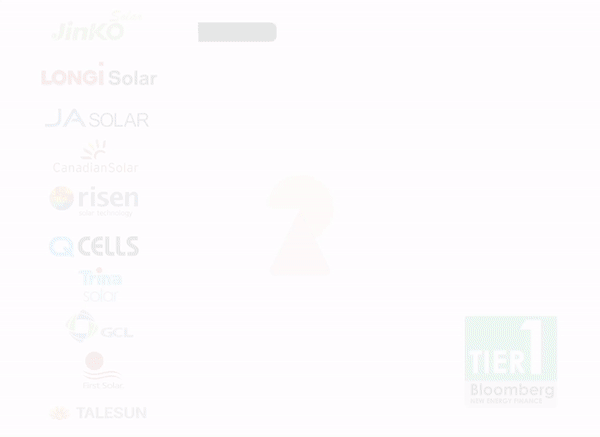 TIER1 | Bloomberg 2020 ТОП по версії TIER1 | Bloomberg 2020