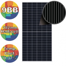 Сонячна панель Risen RSM144-9-535M