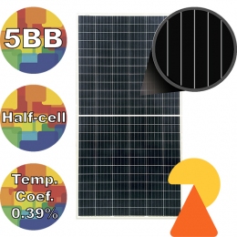 Сонячна панель Risen RSM144-6-345P