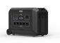 Зарядна станція IQ ENERGY BOX S5 5000W